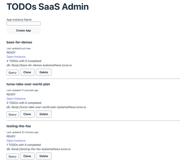 Screenshot of TODOs admin app